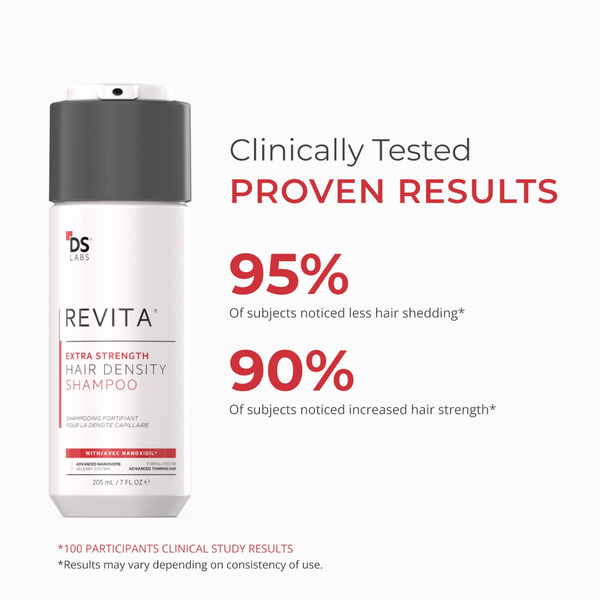 Revita Extra Shampoo Anticaída Para Densidad Capilar 205m