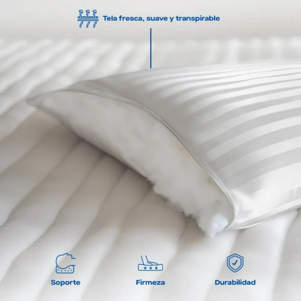 Set de Almohadas Sealy deluxe Estándar 2 pzas