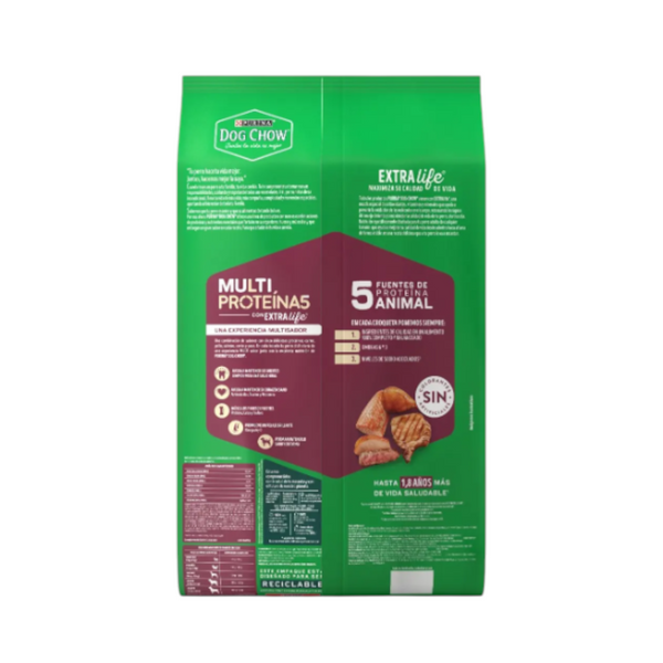 Dog Chow Alimento Para Perro Multi Proteína 15kg