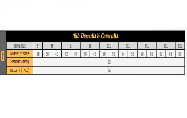 Overol Antiflama Arco Electrico Seguridad Industrial Millike